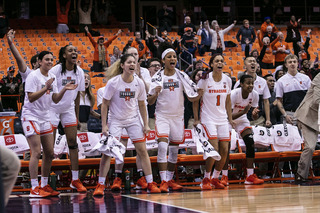 The Syracuse win brought the orange to 10-10 on the season.